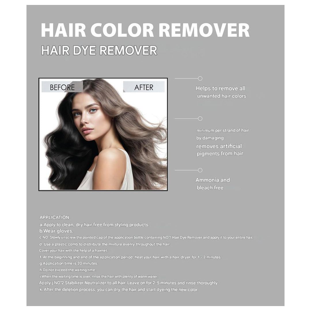 Nevacolor Hair Color Remover Lotion Set – Ammonia-Free Hair Dye Remover for All Hair Types